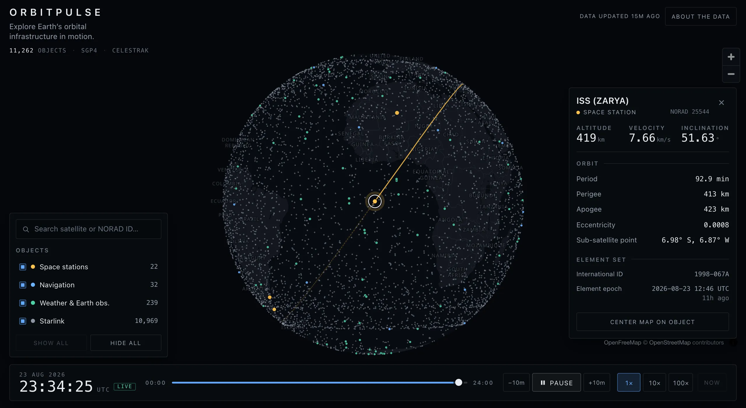 The OrbitPulse globe carrying 11,262 propagated orbital objects, with ISS (ZARYA) selected over the South Atlantic beside its ground track, a detail panel reading 419 km altitude and 7.66 km/s, and a 24-hour timeline