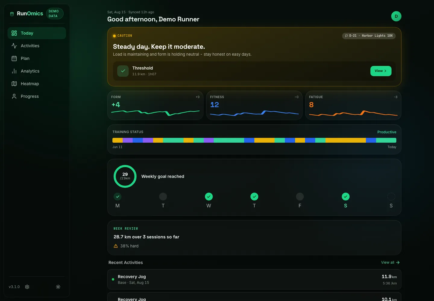 RunOmics dashboard showing synthetic training load, weekly progress and recent running activities